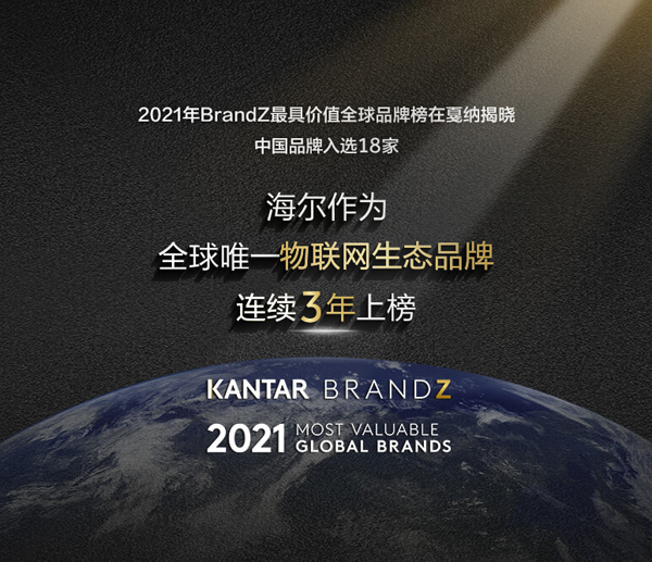 2021年：连续三年！全球唯一！海尔再次以物联网生态品牌上榜