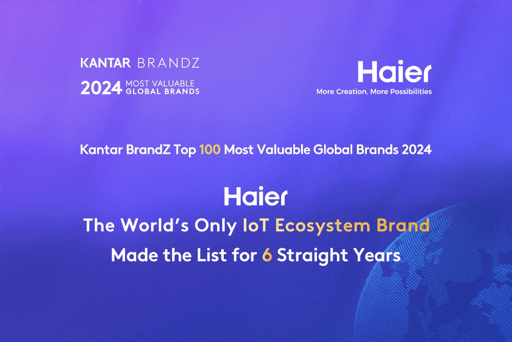 Kantar BrandZ 2024 Rankings: Haier Leads for the Sixth Consecutive Year ...