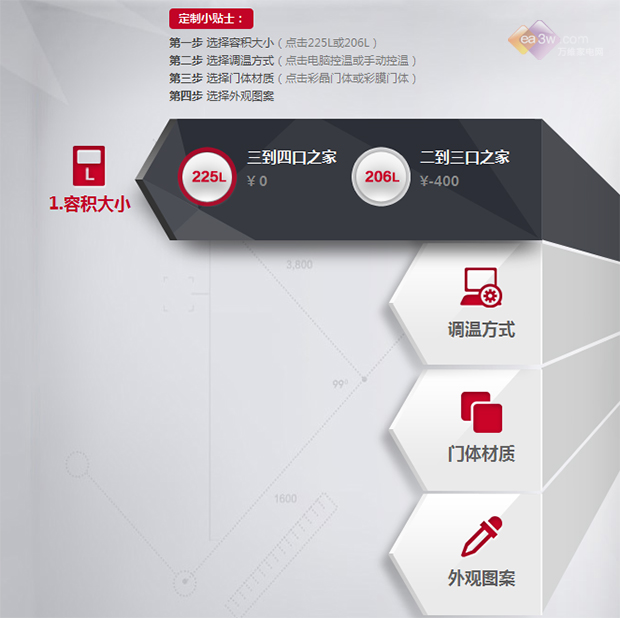 E评测：海尔定制冰箱 打造你的个性“保鲜箱”