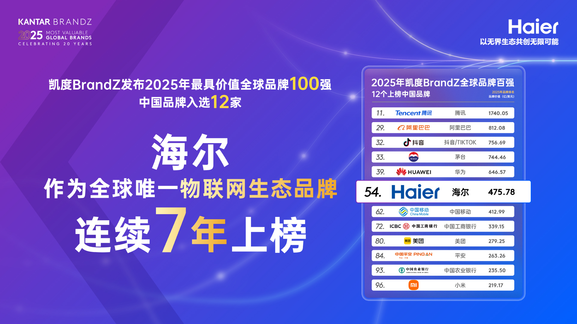 13.信息发布平台1920-2000.jpg