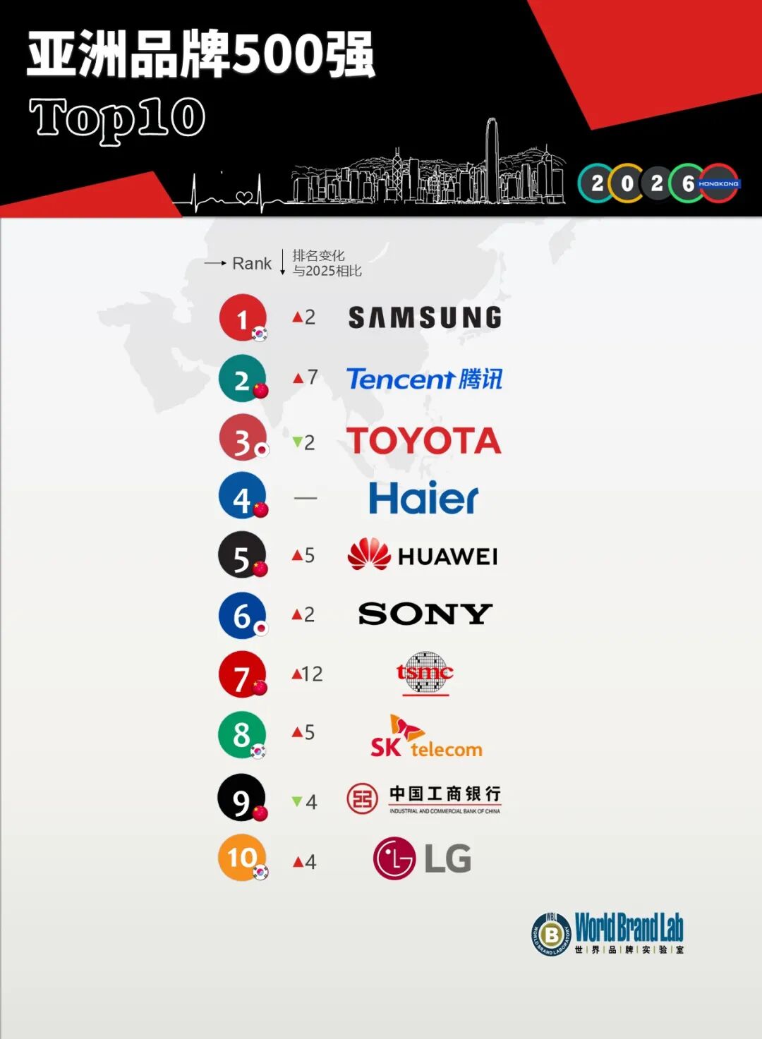 榜单图.jpg